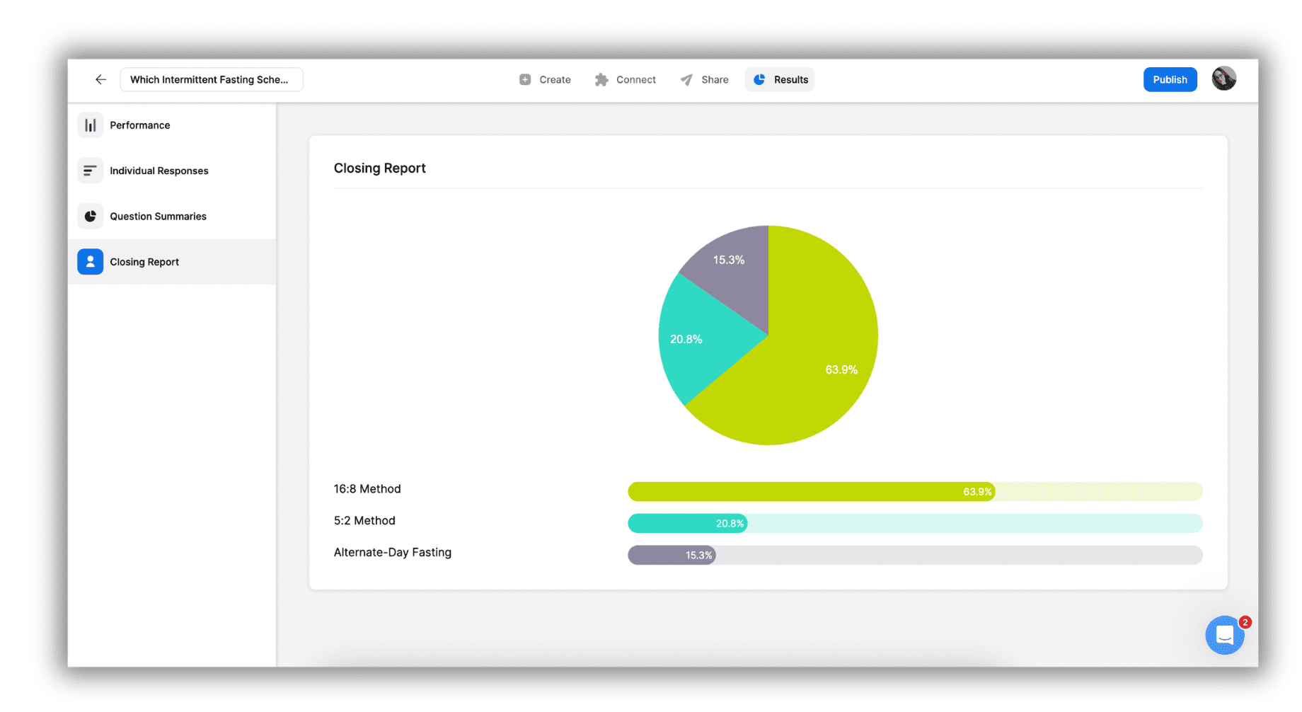 Screenshot of the Opinion Stage Closing Report showing a pie chart and bar chart that break down how often each closing result was assigned.